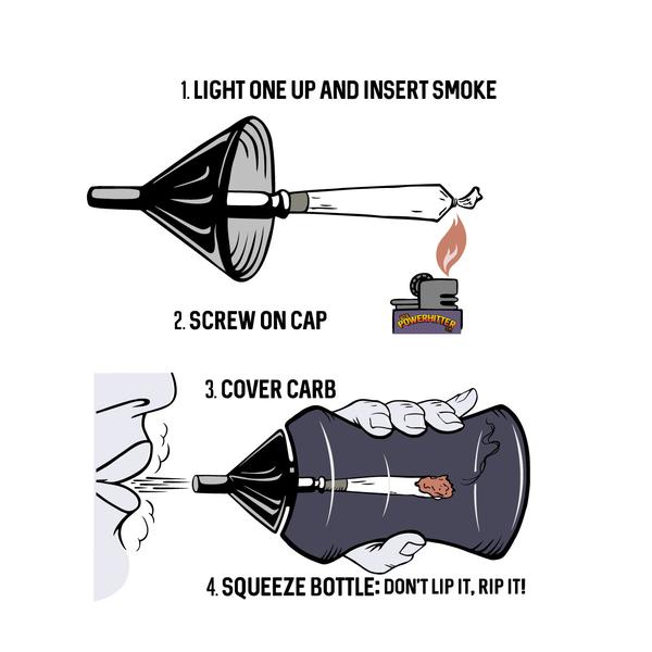 Powerhitter Smoking System 2021 Edition