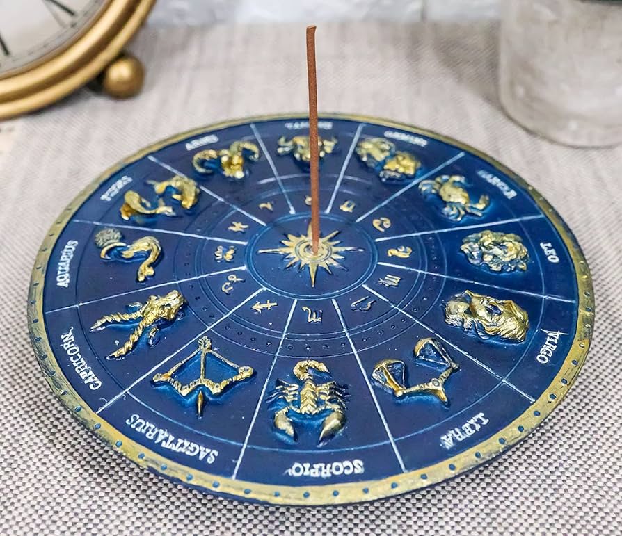 Round Zodiac Incense Burner