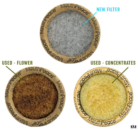 MouthPeace Filter Refill Roll